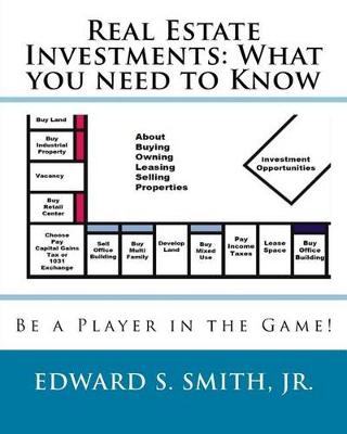 Book cover for Real Estate Investments