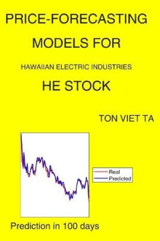 Cover of Price-Forecasting Models for Hawaiian Electric Industries HE Stock