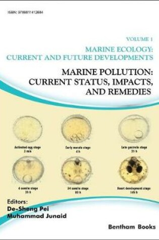 Cover of Marine Pollution