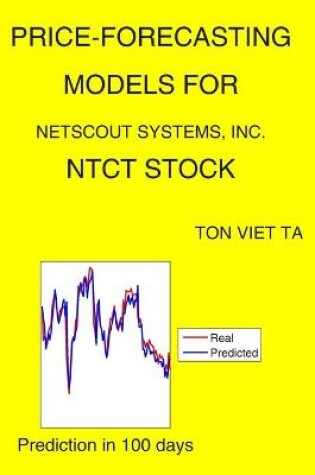 Cover of Price-Forecasting Models for NetScout Systems, Inc. NTCT Stock