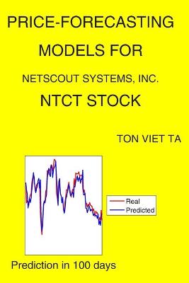 Cover of Price-Forecasting Models for NetScout Systems, Inc. NTCT Stock