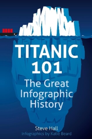 Cover of Titanic 101