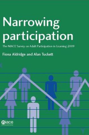 Cover of Narrowing Participation