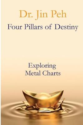 Cover of Four Pillars of Destiny Exploring Metal Charts