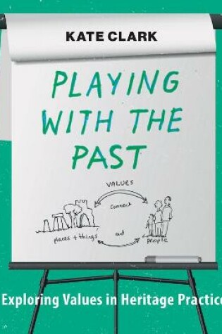 Cover of Playing with the Past