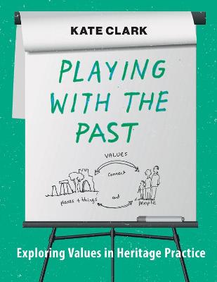 Book cover for Playing with the Past