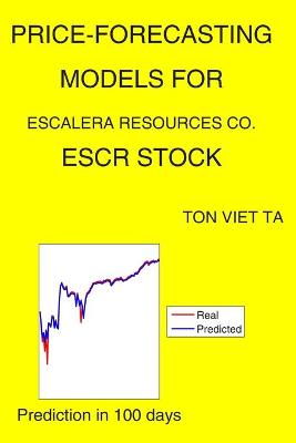 Book cover for Price-Forecasting Models for Escalera Resources Co. ESCR Stock
