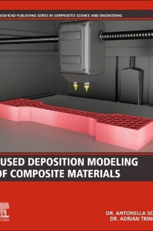 Cover of Fused Deposition Modeling of Composite Materials