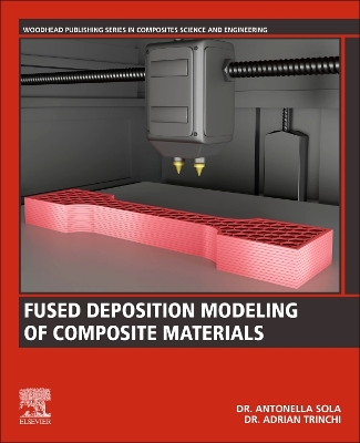 Cover of Fused Deposition Modeling of Composite Materials