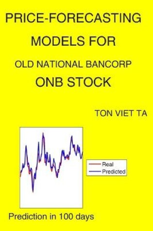 Cover of Price-Forecasting Models for Old National Bancorp ONB Stock