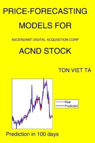 Cover of Price-Forecasting Models for Ascendant Digital Acquisition Corp ACND Stock