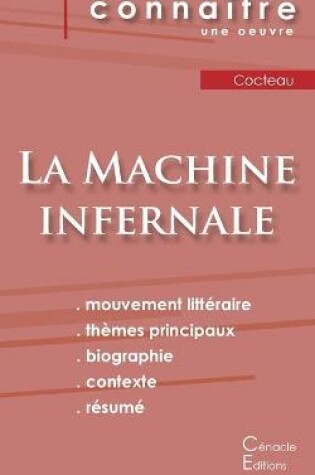 Cover of Fiche de lecture La Machine infernale de Jean Cocteau (Analyse litteraire de reference et resume complet)