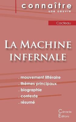 Book cover for Fiche de lecture La Machine infernale de Jean Cocteau (Analyse litteraire de reference et resume complet)