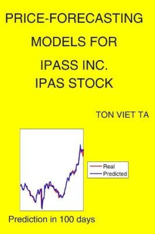 Cover of Price-Forecasting Models for iPass Inc. IPAS Stock