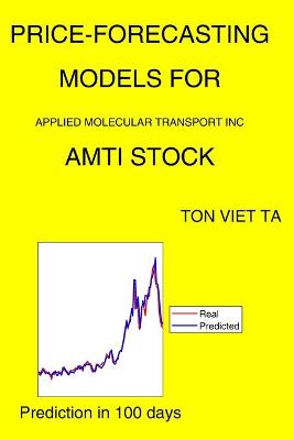 Book cover for Price-Forecasting Models for Applied Molecular Transport Inc AMTI Stock