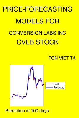 Cover of Price-Forecasting Models for Conversion Labs Inc CVLB Stock