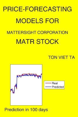Cover of Price-Forecasting Models for Mattersight Corporation MATR Stock