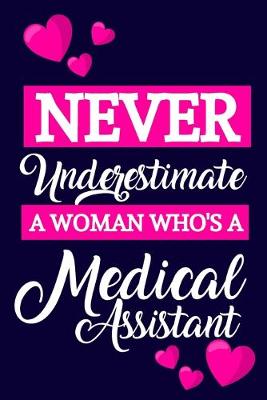 Book cover for Never Underestimate A Women Who's A Medical Assistant