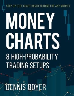 Book cover for Money Charts