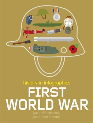 Book cover for History in Infographics: First World War