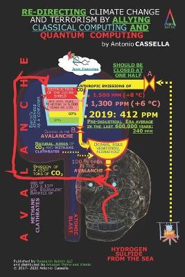 Book cover for Re-Directing Climate Change and Terrorism by Allying Classical Computing and Quantum Computing