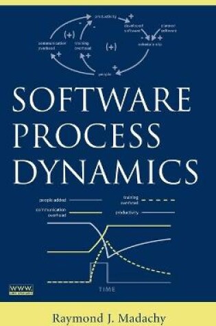 Cover of Software Process Dynamics