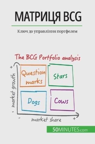 Cover of Матриця Bcg