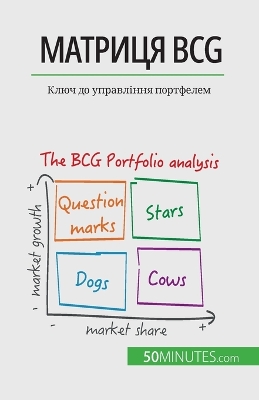 Book cover for Матриця Bcg