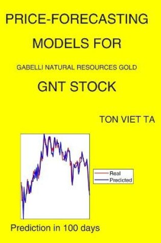 Cover of Price-Forecasting Models for Gabelli Natural Resources Gold GNT Stock