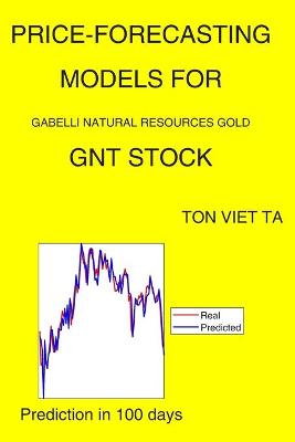 Book cover for Price-Forecasting Models for Gabelli Natural Resources Gold GNT Stock