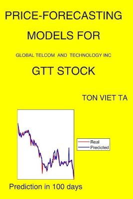 Cover of Price-Forecasting Models for Global Telcom and Technology Inc GTT Stock