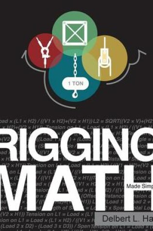 Cover of Rigging Math Made Simple
