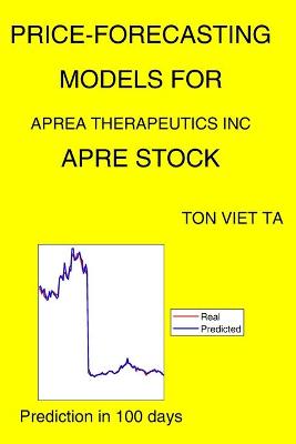 Book cover for Price-Forecasting Models for Aprea Therapeutics Inc APRE Stock