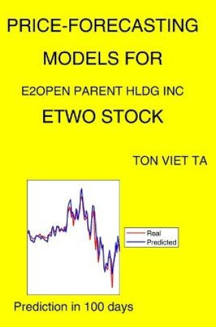 Cover of Price-Forecasting Models for E2Open Parent Hldg Inc ETWO Stock