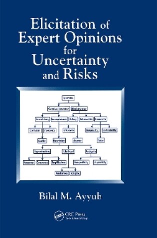 Cover of Elicitation of Expert Opinions for Uncertainty and Risks