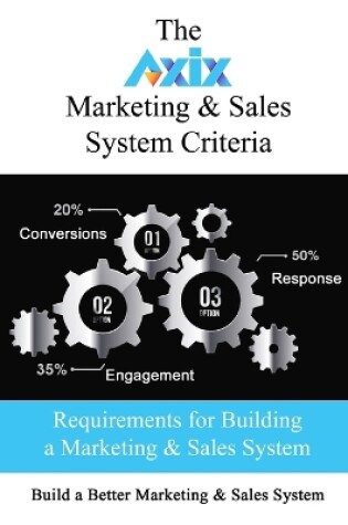 Cover of The Axix Marketing & Sales Criteria