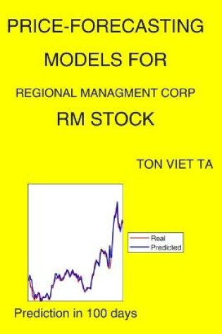 Cover of Price-Forecasting Models for Regional Managment Corp RM Stock