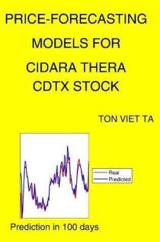 Cover of Price-Forecasting Models for Cidara Thera CDTX Stock