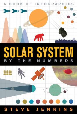 Book cover for Solar System