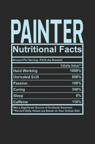 Cover of Painter Nutritional Facts