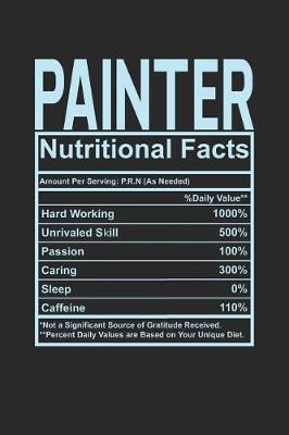 Book cover for Painter Nutritional Facts