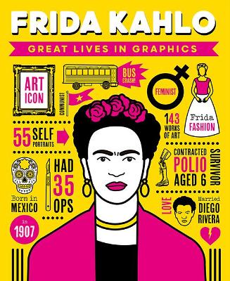 Cover of Great Lives in Graphics: Frida Kahlo