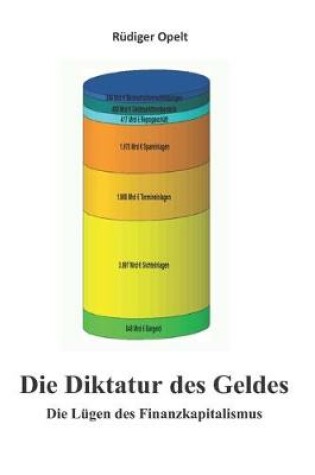 Cover of Die Diktatur des Geldes