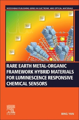 Book cover for Rare Earth Metal-Organic Framework Hybrid Materials for Luminescence Responsive Chemical Sensors