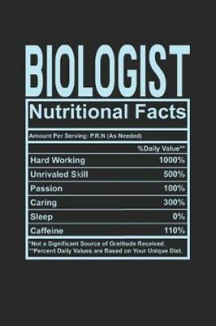 Cover of Biologist Nutritional Facts