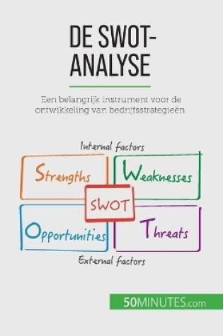 Cover of De SWOT-analyse