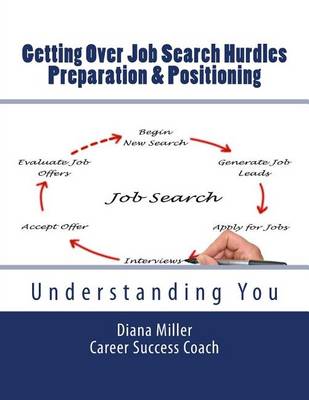 Book cover for Getting Over Job Search Hurdles - Preparation & Positioning -