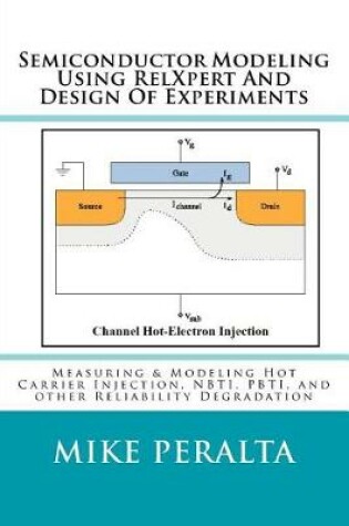 Cover of Semiconductor Modeling Using Relxpert and Design of Experiments