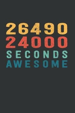 Cover of 2 649 024 000 Seconds Awesome