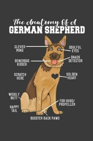 Cover of The Anatomy of a German Shepherd